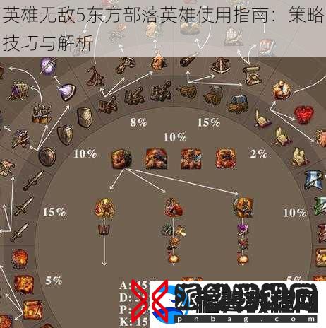 英雄无敌5东方部落英雄使用指南：策略技巧与解析