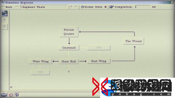 暗黑冒险游戏SYNTAXIASteam页面公布