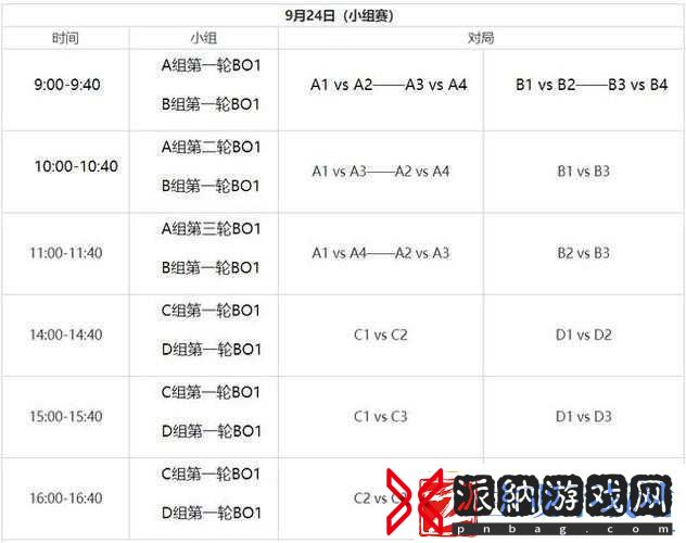 王者荣耀亚运版本决赛时间介绍及开始时间