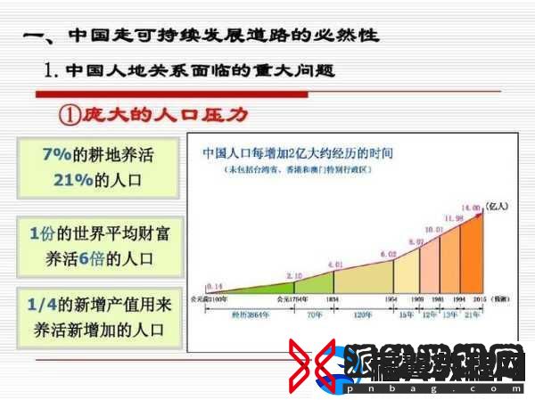 丰年经继拇4的机能量发展