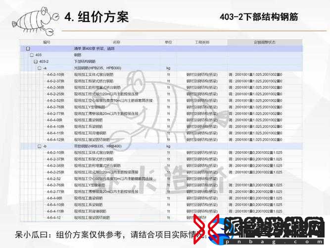 做钢筋免费视频软件