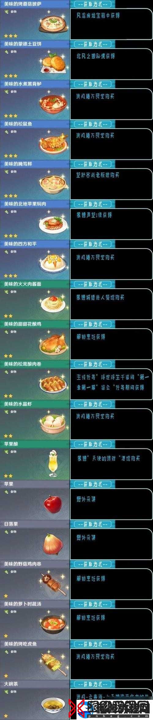 楚留香手游元宝虾饼食谱获取攻略：全面解析食谱位置及获取方式